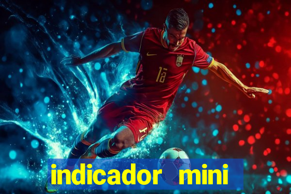 indicador mini indice b3